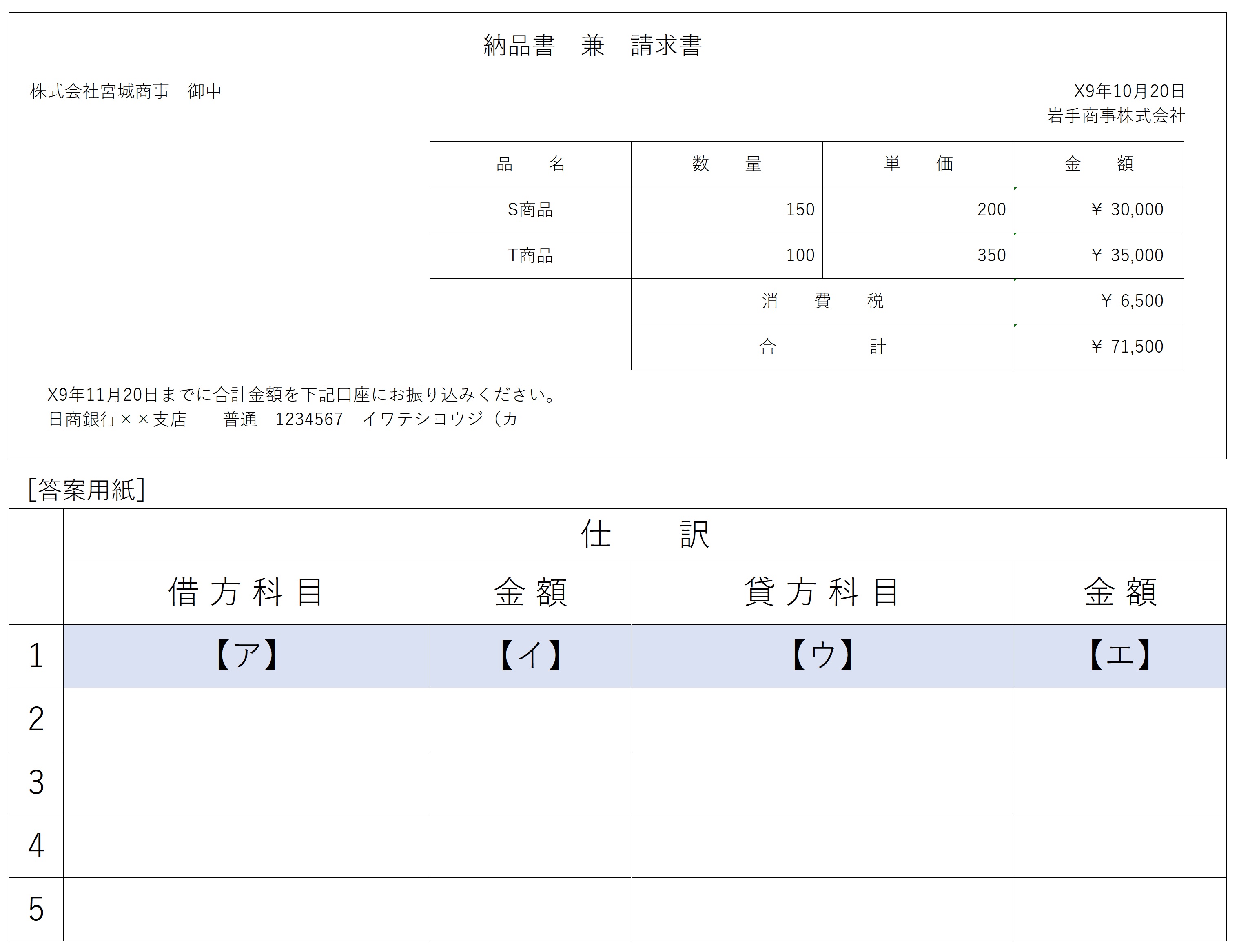 下記の各取引について仕訳を選びなさい。なお、消費税については【第１問・問５】のみ考慮すること。

【第１問・問１】
期首に、不用になった備品（取得原価 360,000、減価償却累計額300,000、間接法で記帳）を10,000で売却し、売却代金は現金で受け取った。