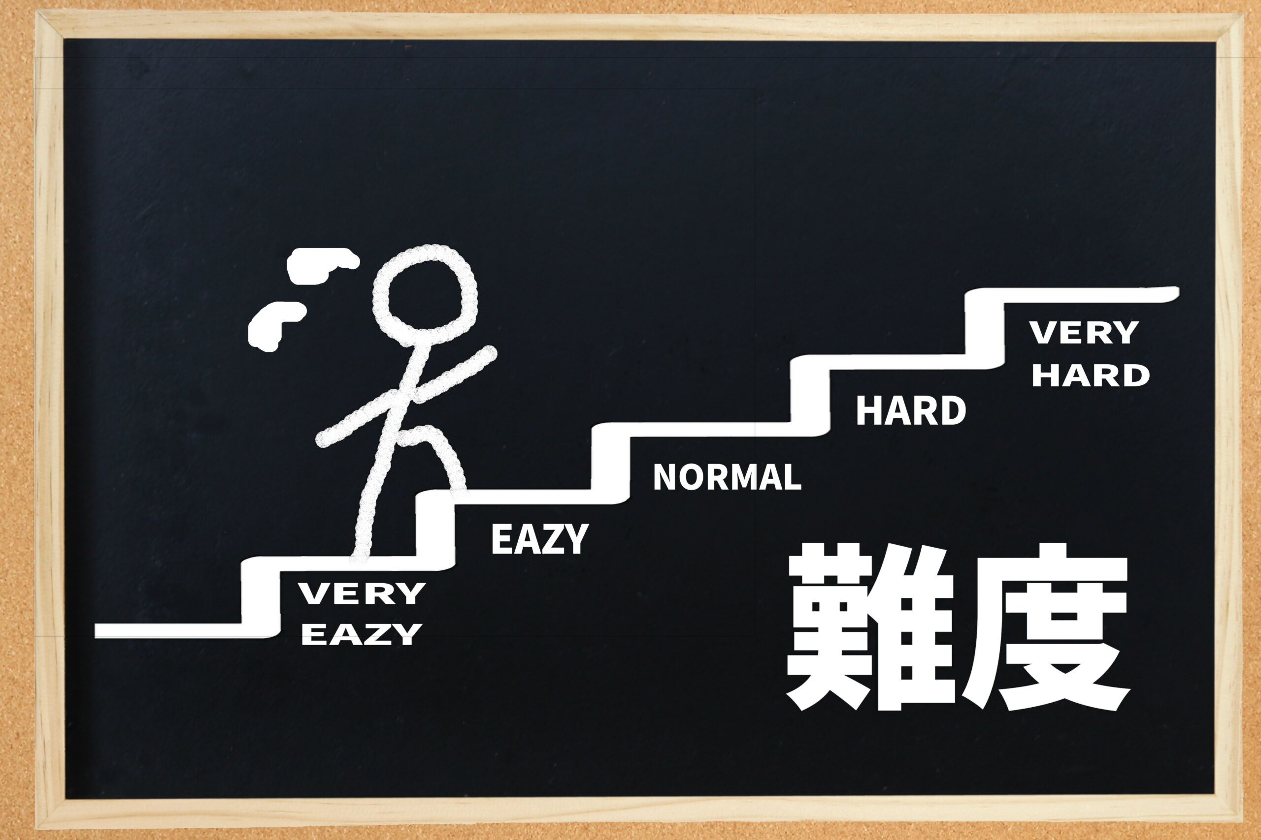 看護師国家試験の合格率と合格基準は？第114回から過去10年を徹底比較
